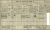 1911 U.K. Census Report - William James Bushby and Family