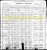 1900 United States Census - Moses Morris and Family