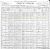 1900 U.S. Census - Sara Osterman